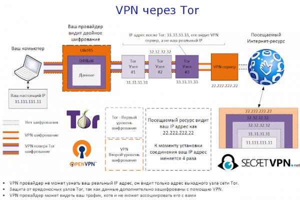 Кракен kr2web in