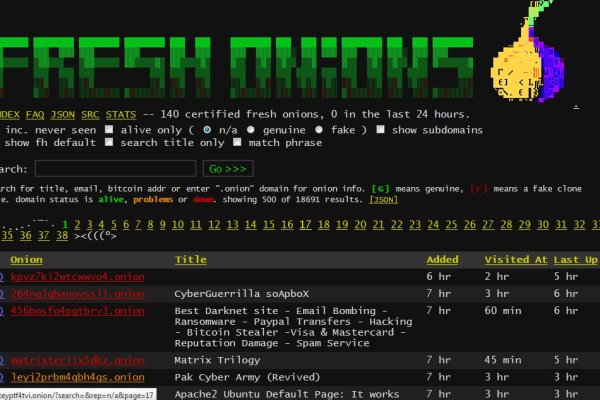 Кракен сайт