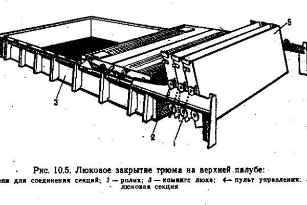 Как вывести с кракена